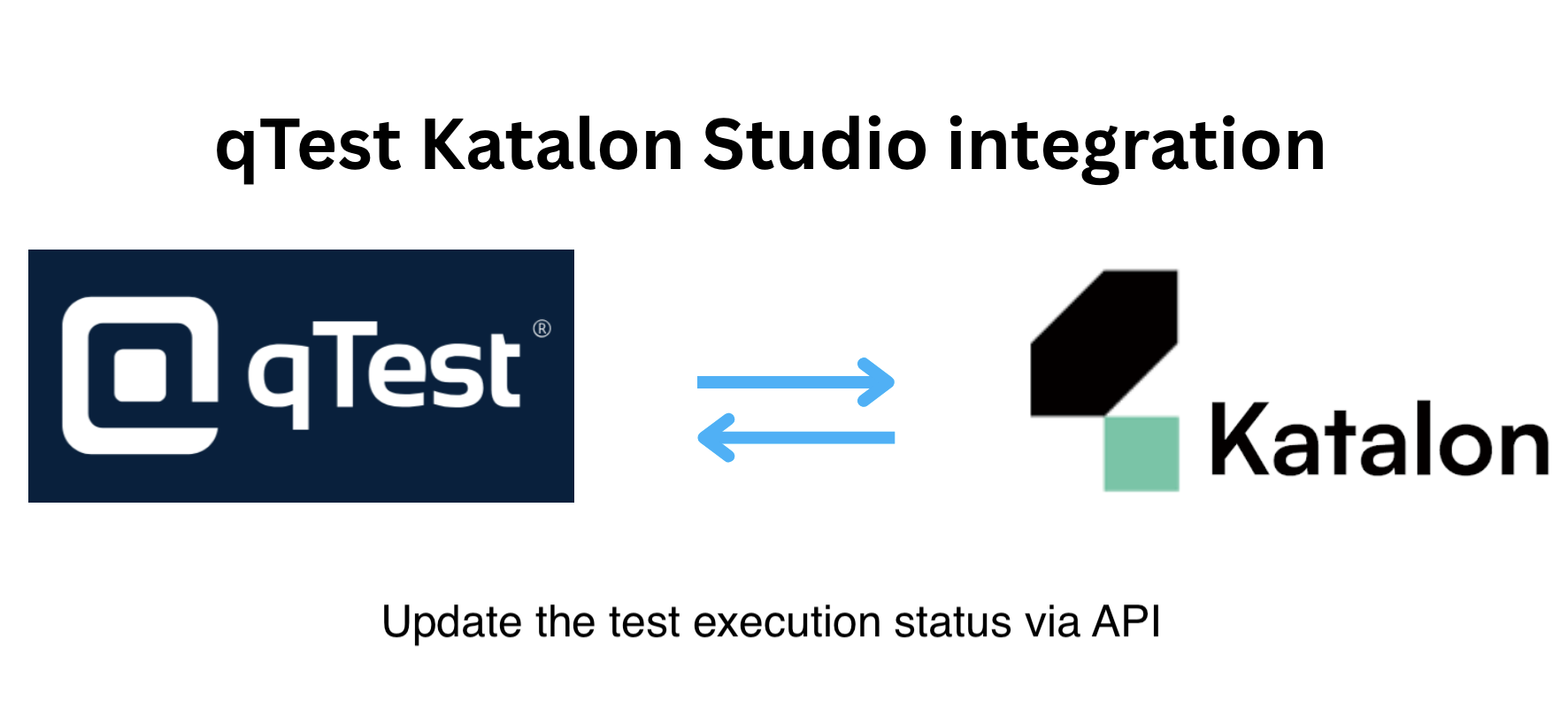 qTest-katalon-integration-via-api.png